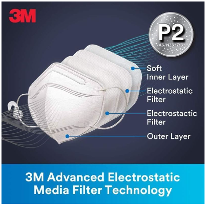 3M P2 Respirator 9123 Disposable Face Mask (Pack of 25)