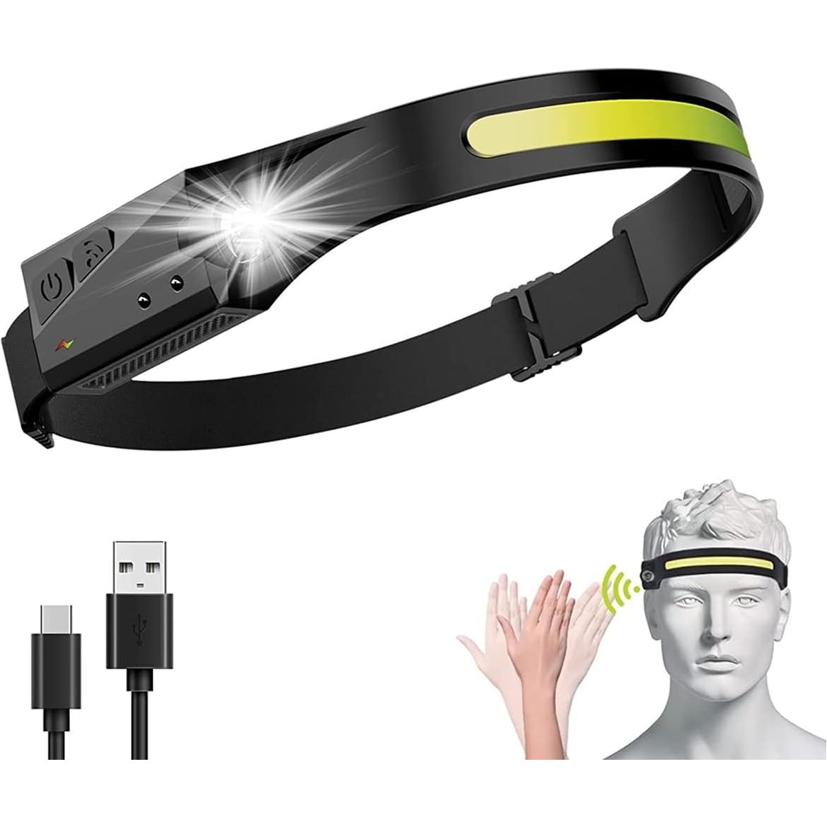 Rechargeable Headlamp Light Strip