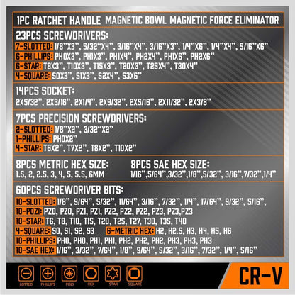 124-Piece Ultimate Screwdriver Set - South East Clearance Centre