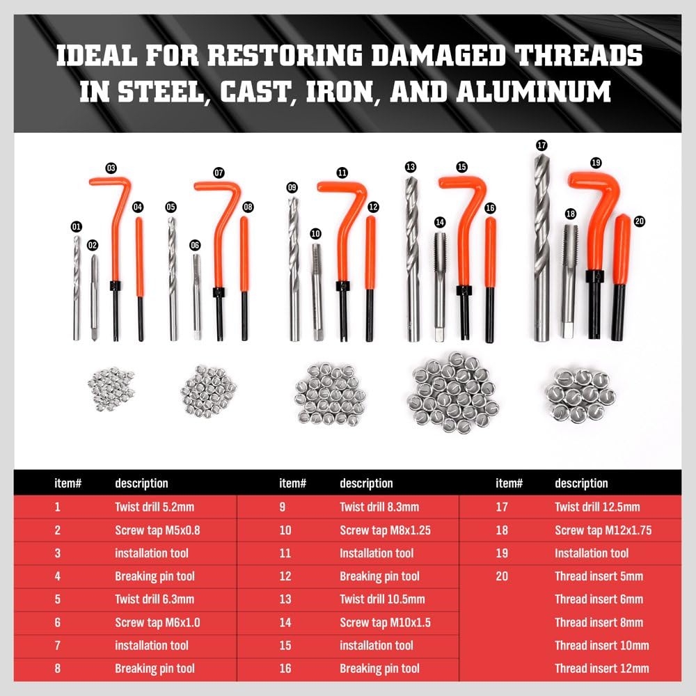 131 Piece Thread Repair Kit HSS Drill Helicoil Repair Kit Metric M5 M6 M8 M10 M12 - South East Clearance Centre