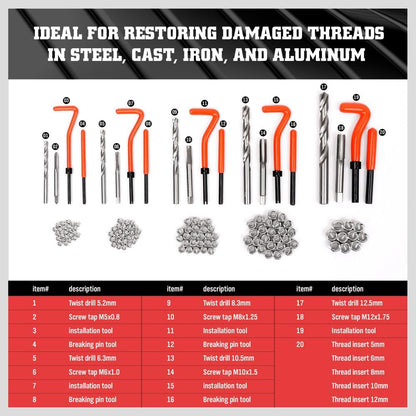 131 Piece Thread Repair Kit HSS Drill Helicoil Repair Kit Metric M5 M6 M8 M10 M12 - South East Clearance Centre