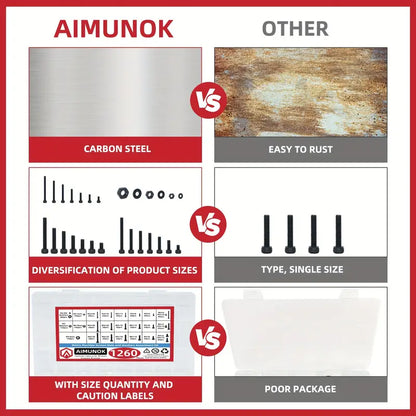 1260 Piece Carbon Steel Metric Bolts and Nuts Kit, Grade 12.9 Hex Socket Head Cap Screws, Hexagonal Nut Assortment with Flat & Lock Washers Assortment Kit