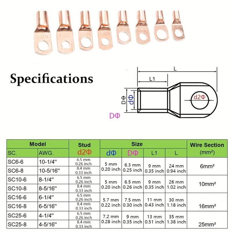 60 Piece Copper Battery Eyelets Tubular SC Ring Terminal Connectors - South East Clearance Centre