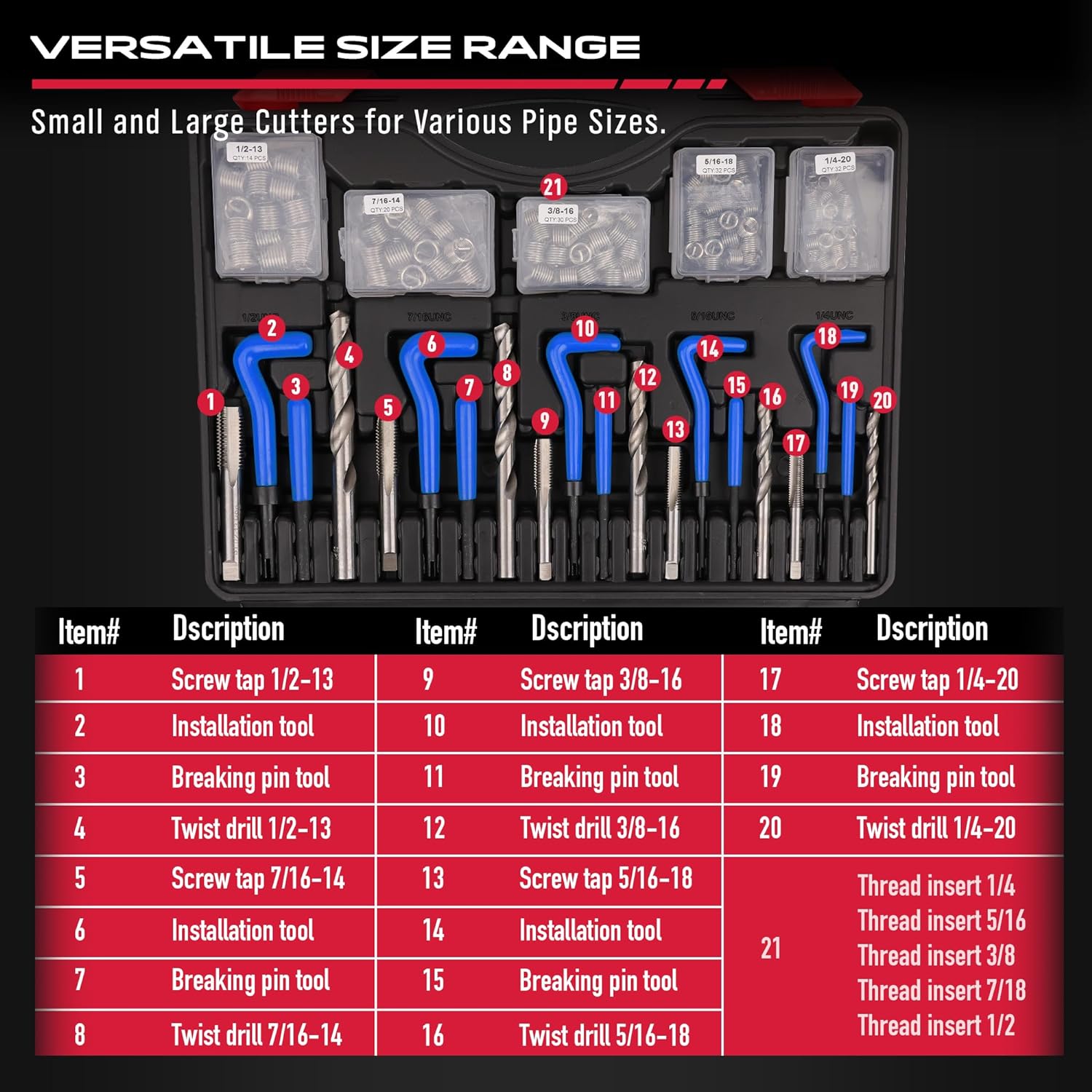 320 Piece Helicoil Thread Repair Kit (Imperial & Metric) Heli Coil Rethreading Insert Drill Bits