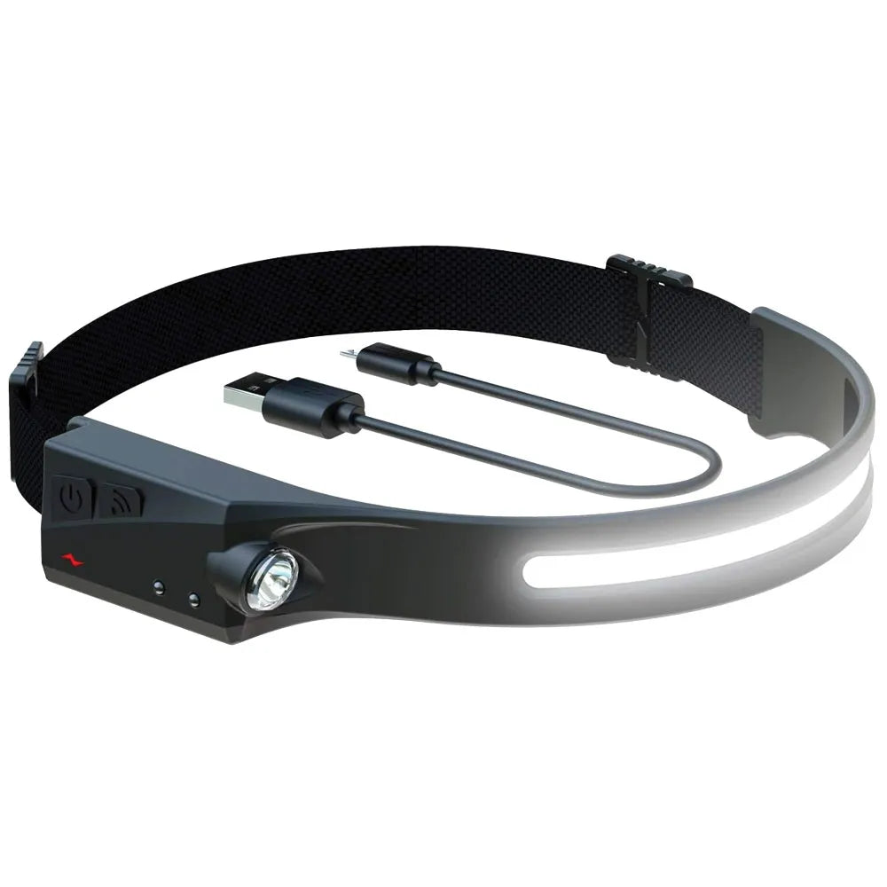 Rechargeable Headlamp Light Strip