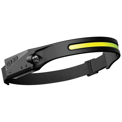 Rechargeable Headlamp Light Strip