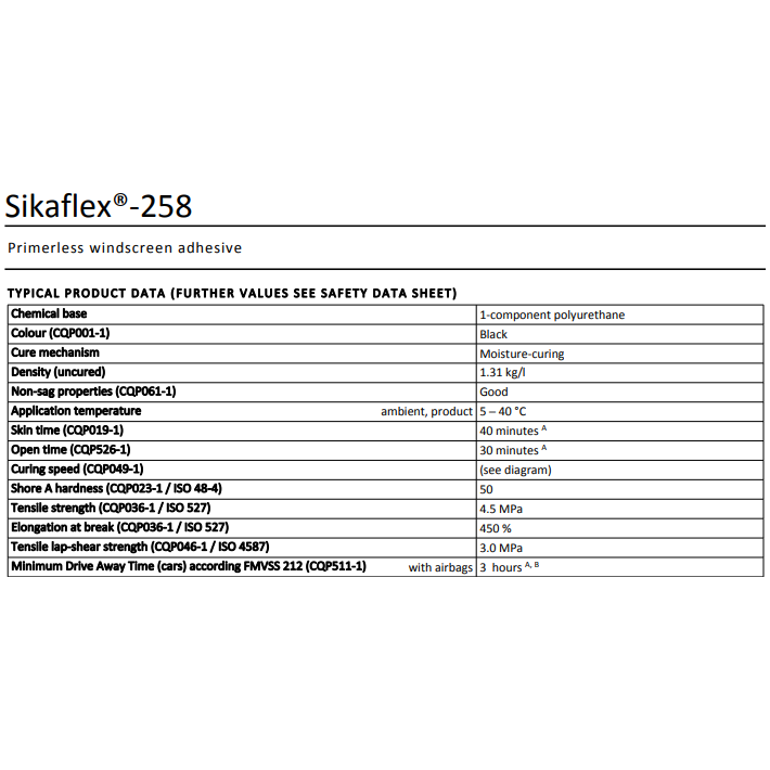 Sikaflex 258 Primerless Windscreen Adhesive - Black 600g Sausages for Auto Glass Repair