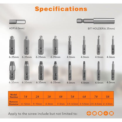 Damaged Screw Extractor - South East Clearance Centre