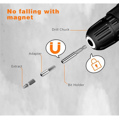 Damaged Screw Extractor - South East Clearance Centre