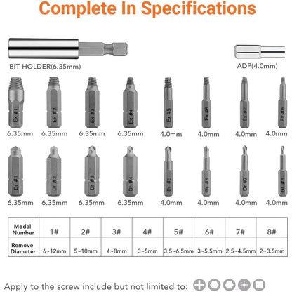 Damaged Screw Extractor - South East Clearance Centre