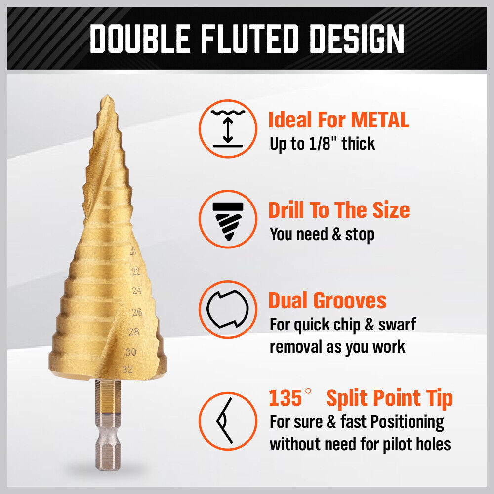 Spiral Step Drill 3 Piece Set | 1/4" | 4-12mm/4-20mm/4-32mm - South East Clearance Centre