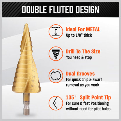 Spiral Step Drill 3 Piece Set | 1/4" | 4-12mm/4-20mm/4-32mm - South East Clearance Centre