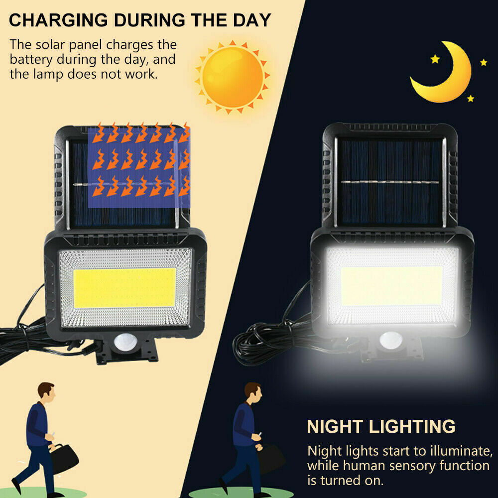 Solar LED Wall Light Lamp Set