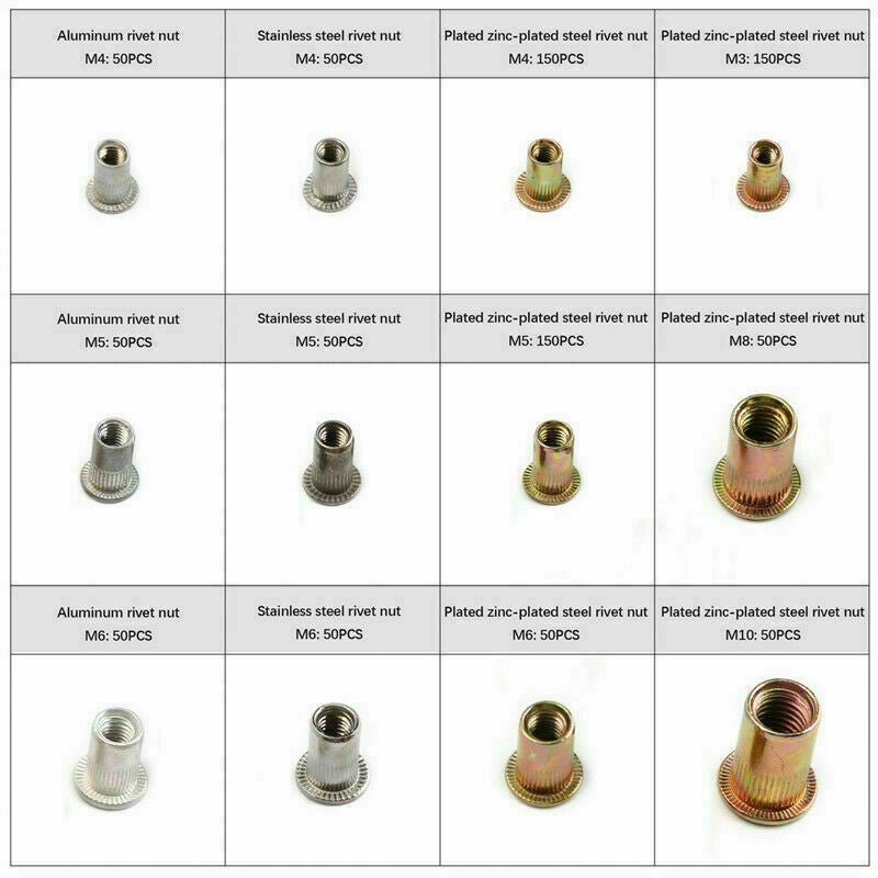 900 Piece Nut Rivet Nutsert Kit for Rivet Guns - South East Clearance Centre