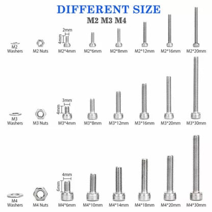 1080 Piece Hex Socket Head Screw Flat Washer and Nut Assortment Kit