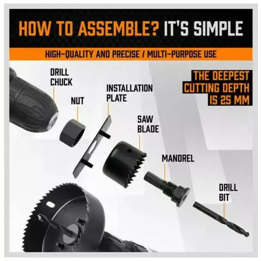 17 Piece Hole Saw Set |19-152mm | Drilling | Cutting For Soft Wood PVC Board - South East Clearance Centre