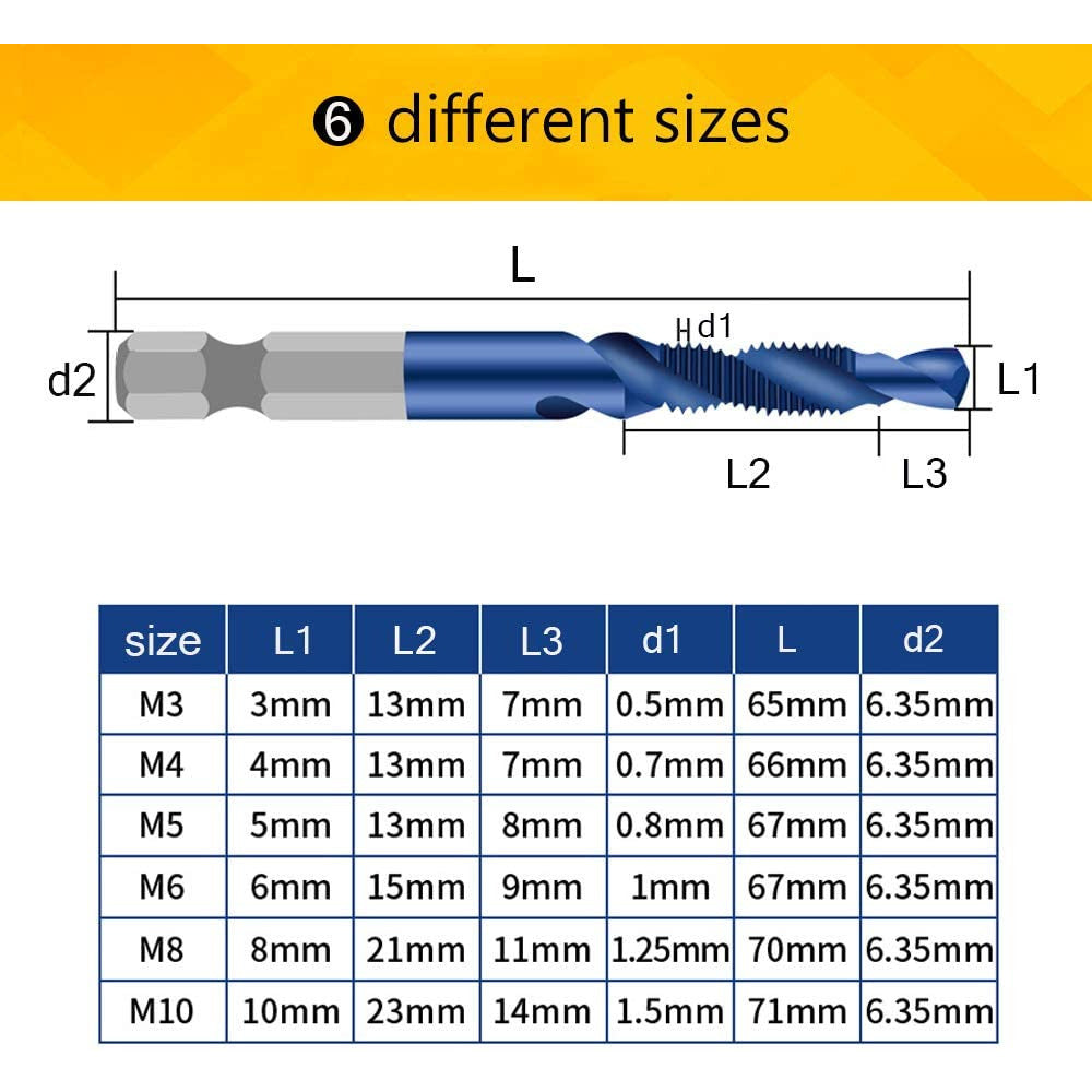 6 Piece 1/4" -Screw Thread Drill Bill Set | Nano Blue Coating | M3 - M10 - South East Clearance Centre