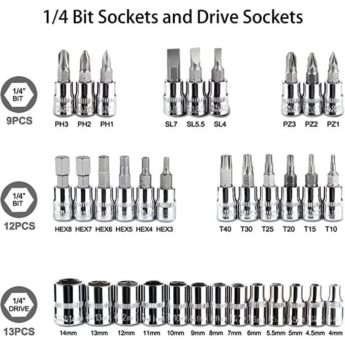 46 piece 1/4” drive socket set - South East Clearance Centre