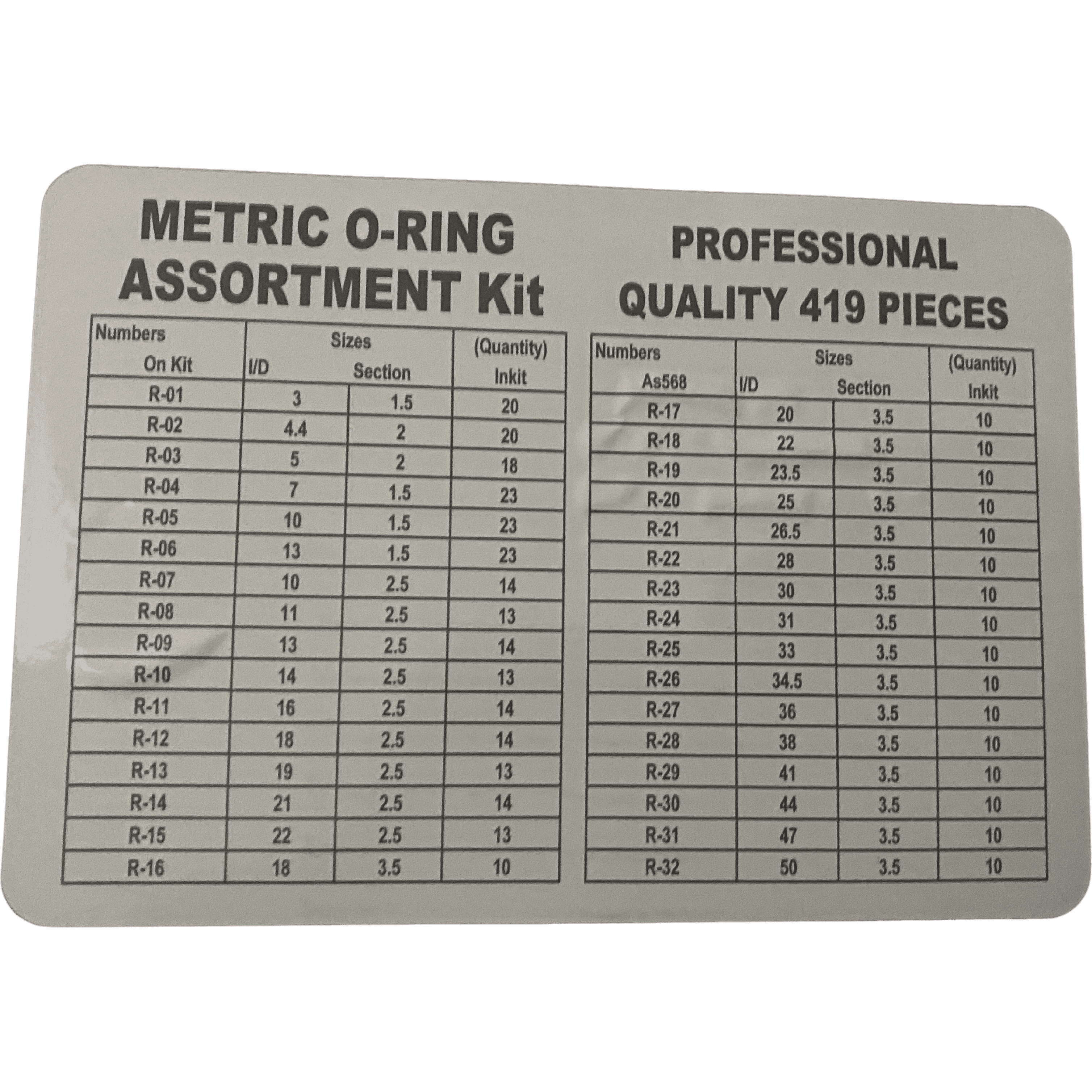 Metric O-ring set 419 piece - South East Clearance Centre