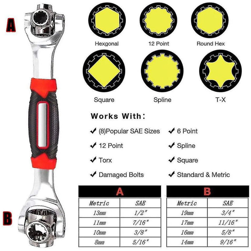 48 in 1 Socket Wrench - South East Clearance Centre